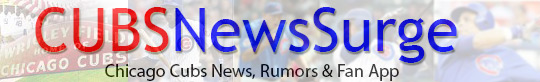 Chicago Cubs News Surge Banner